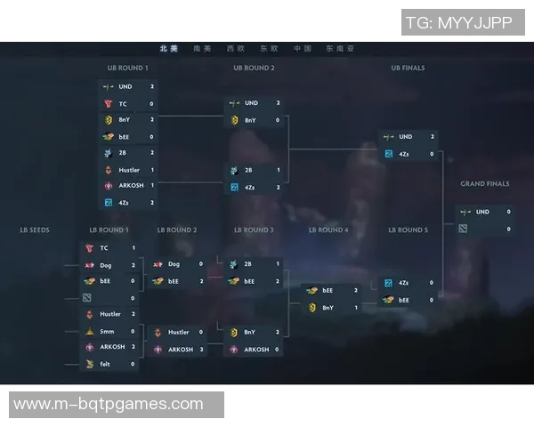 电竞比分DOTA2专题分析WE战队的快速崛起与战术创新实时数据