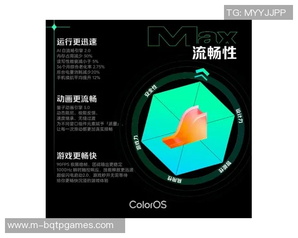 esports数据最新英雄联盟个人能力排行榜V5战队强势领跑前十名选手分析