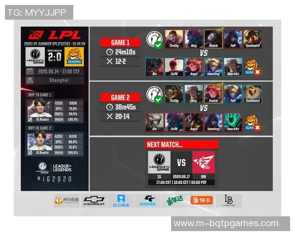 2026电竞新闻S15LOL比赛中IG区域防守的优缺点分析及对CSGO比分的影响探讨